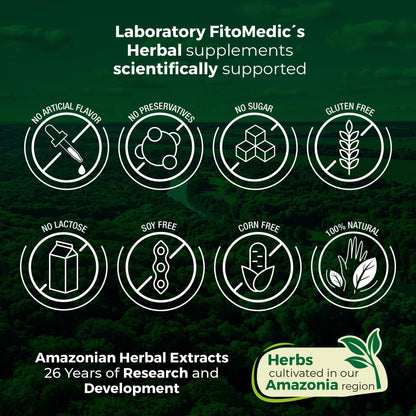 FITO MEDIC'S Lab | Activated Charcoal | 240 caps | Activated Charcoal Pills - Maple Wellness Supplements