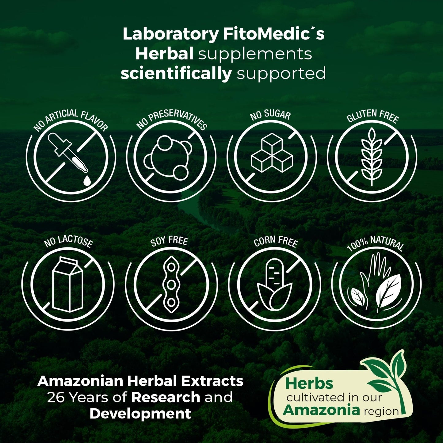FITO MEDIC'S Lab | Oil of Oregano | 150 softgels | Oregano Oil | Herbal Supplement. - Maple Wellness Supplements