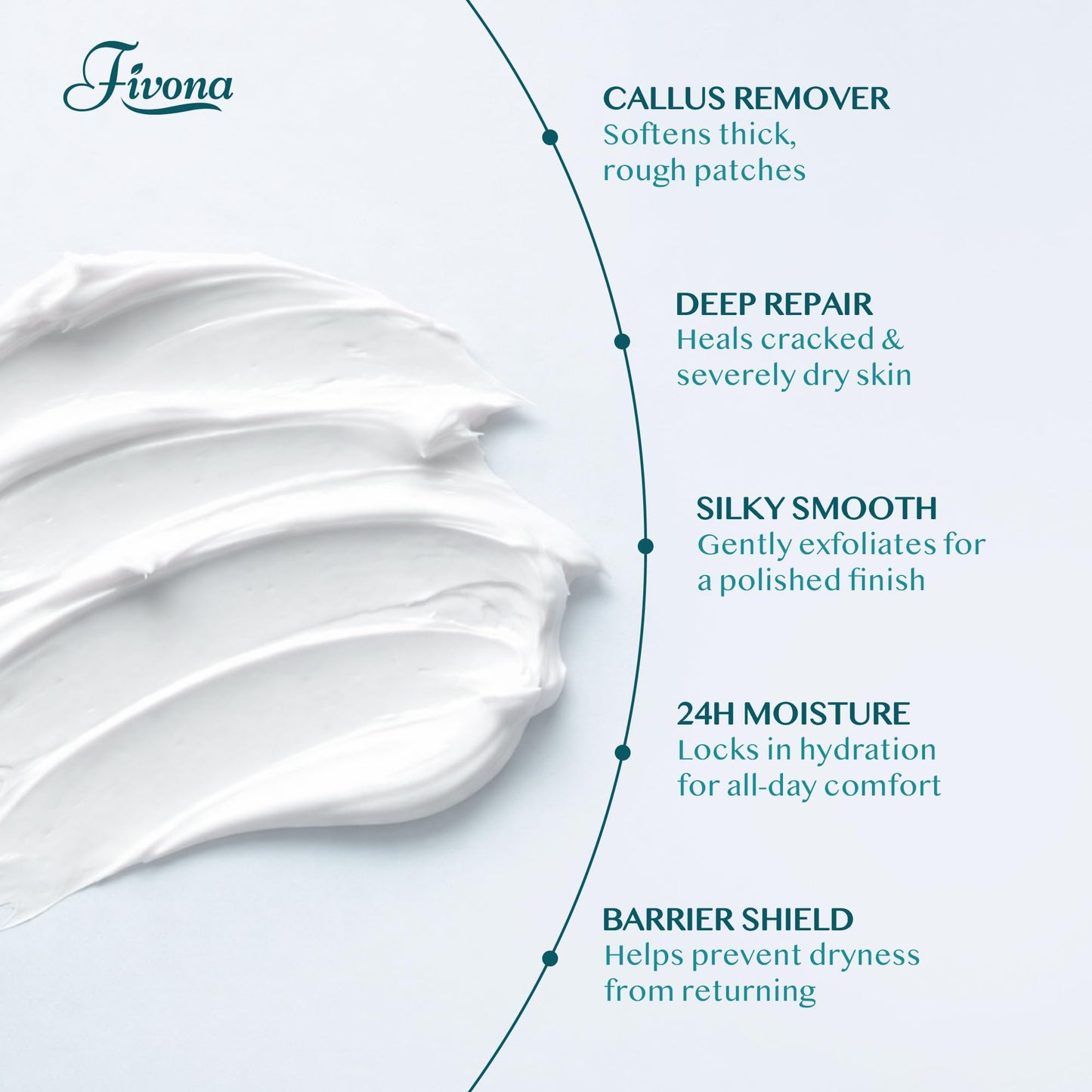 FIVONA 42% Urea Foot Cream for Thick, Rough Dry Skin - Maximum Strength Callus Softening with 2% Salicylic Acid, Tea Tree & Aloe Vera, 100g (3.5 oz) - Deep Moisturizing Foot Care - Maple Wellness Supplements