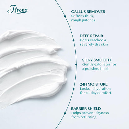 FIVONA 42% Urea Foot Cream for Thick, Rough Dry Skin - Maximum Strength Callus Softening with 2% Salicylic Acid, Tea Tree & Aloe Vera, 100g (3.5 oz) - Deep Moisturizing Foot Care - Maple Wellness Supplements