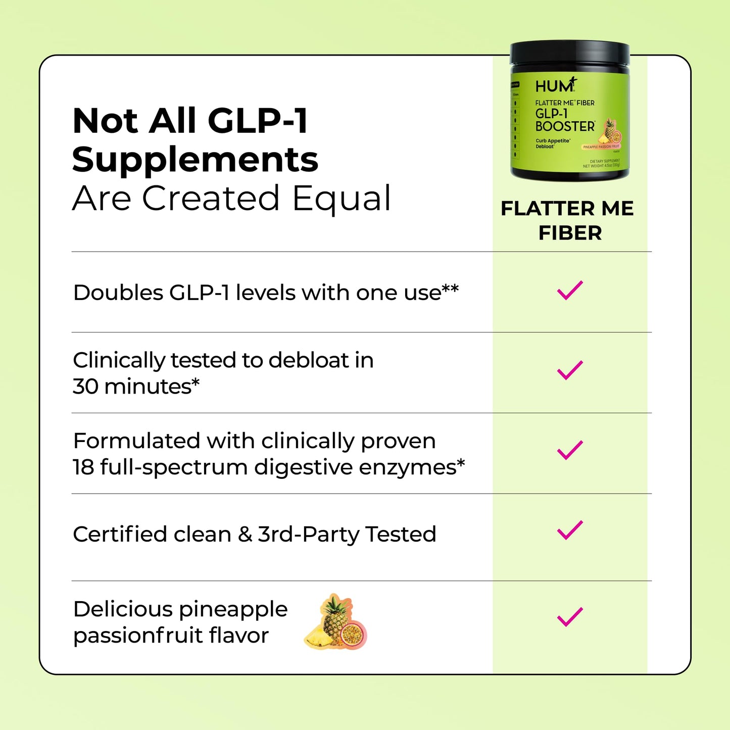 Flatter Me Fiber Booster – Fiber Supplement for Women & Men, Prebiotics & Enzymes for Weight Support, Reduce Bloating - Maple Wellness Supplements