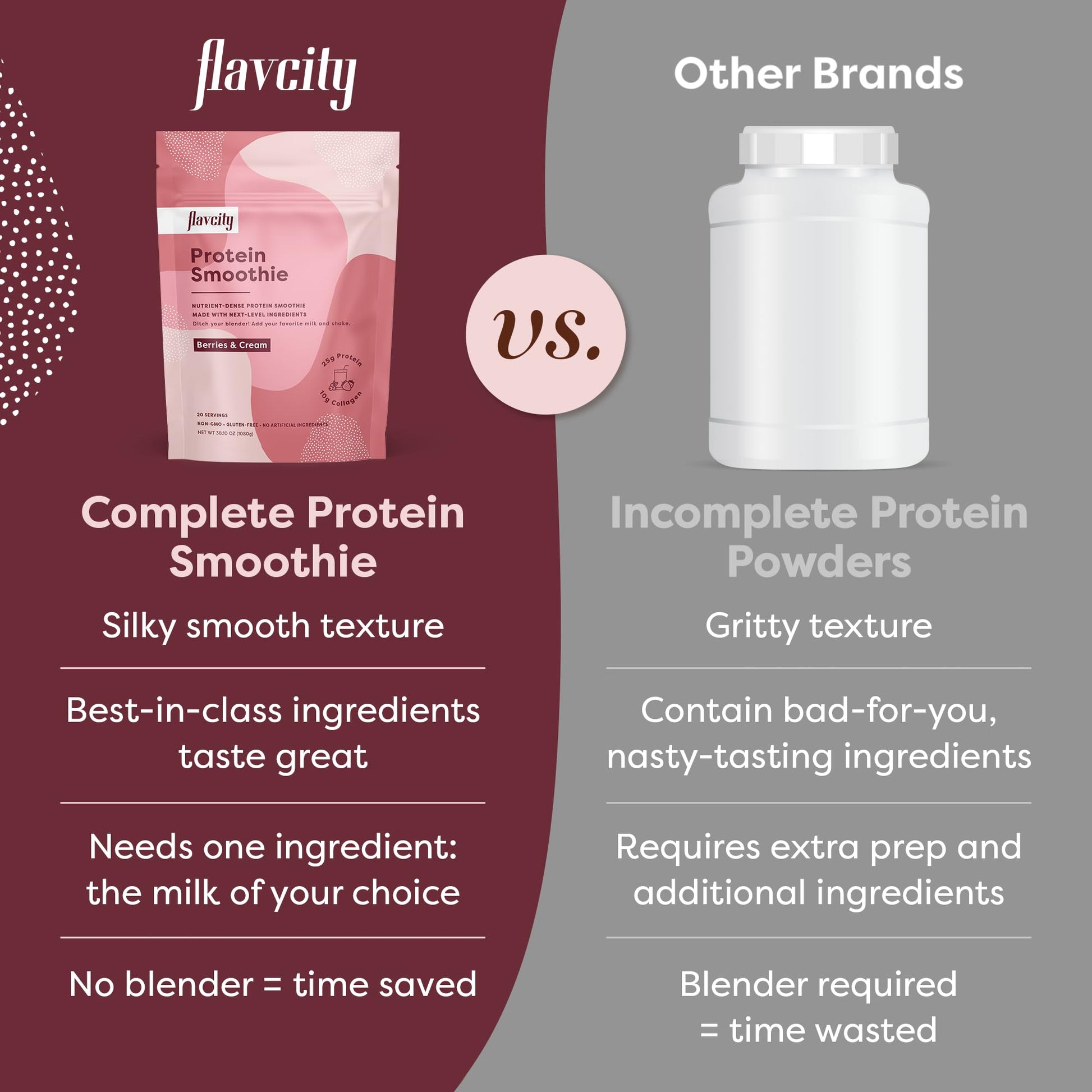 FlavCity Protein Powder Smoothie, Berries & Cream - 100% Grass-Fed Whey Protein - Maple Wellness Supplements