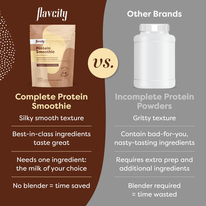 FlavCity Protein Powder Smoothie, Chocolate Peanut Butter - 100% Grass-Fed Whey Pro - Maple Wellness Supplements