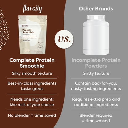FlavCity Protein Powder Smoothie, Vanilla - 100% Grass-Fed Whey Protein - Maple Wellness Supplements