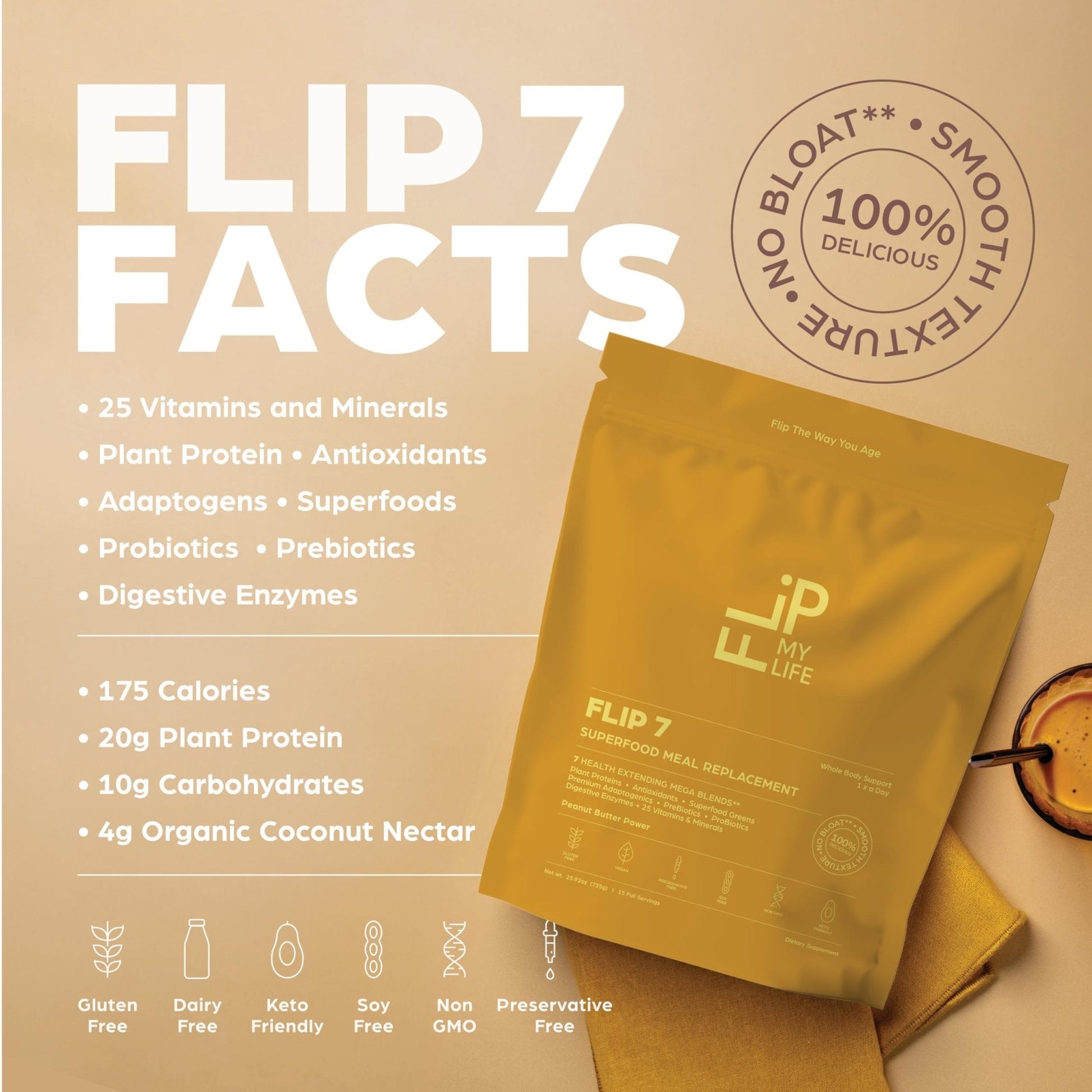Flip My Life, Flip 7 Natural SuperFood, Plant-Based Protein, Complete Meal Replacement to Support Healthy Gut, 7 Mega Nutrient Rich Blends all in one to AGE BETTER - Peanut Butter - Maple Wellness Supplements