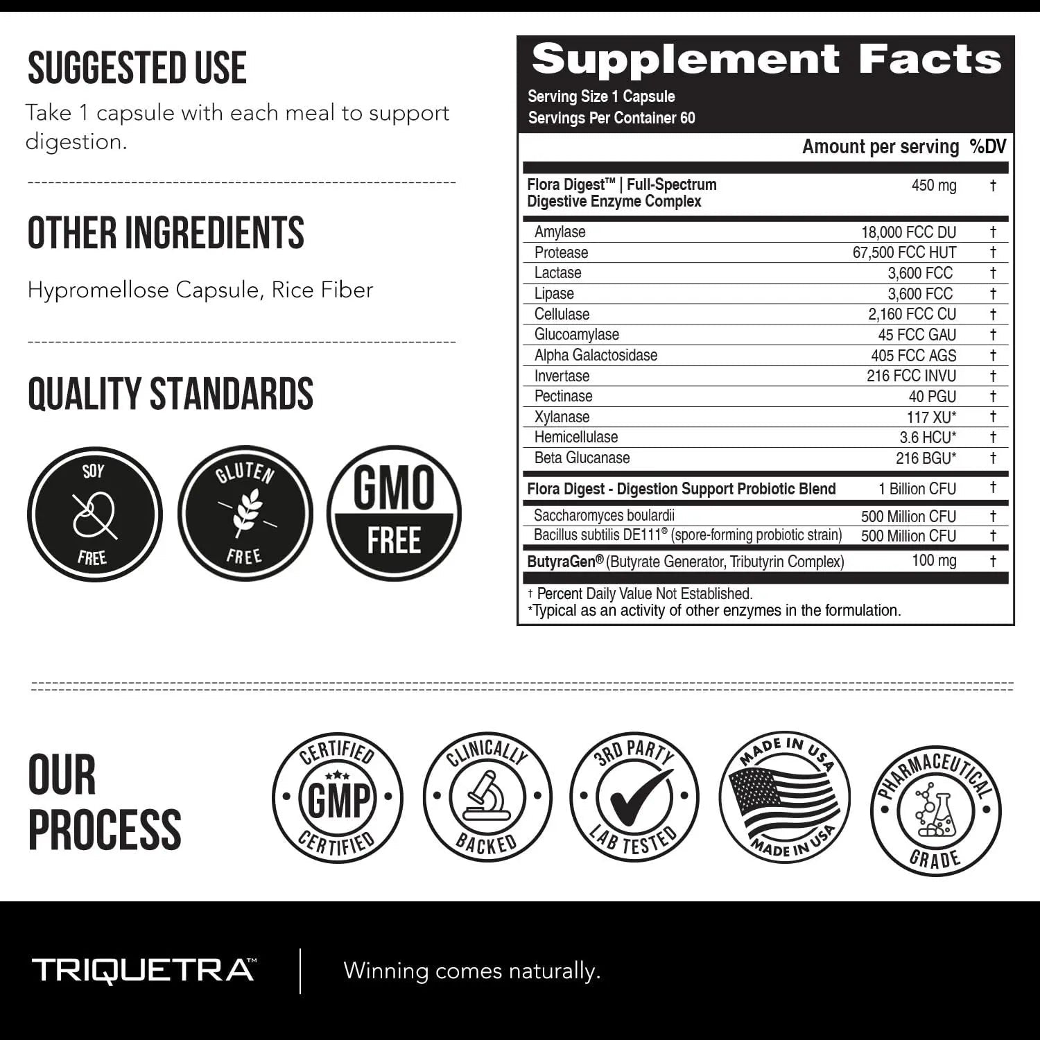Flora Digest - 3-in-1 Max Strength Digestive Enzymes + Gut Surviving Probiotics & ButyraGen® Postbiotic for Optimal Digestion, Bloating Relief, Regularity, Gut Lining & Colon Support - (60 Capsules) - Maple Wellness Supplements