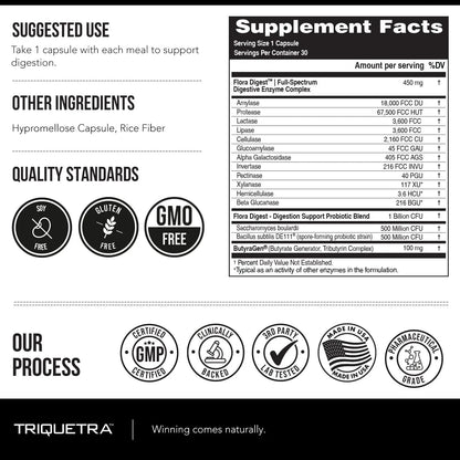 Flora Digest - 3-in-1 Max Strength Digestive Enzymes + Gut Surviving Probiotics & ButyraGen® Postbiotic for Optimal Digestion, Bloating Relief, Regularity, Gut Lining & Colon Support - (30 Capsules) - Maple Wellness Supplements