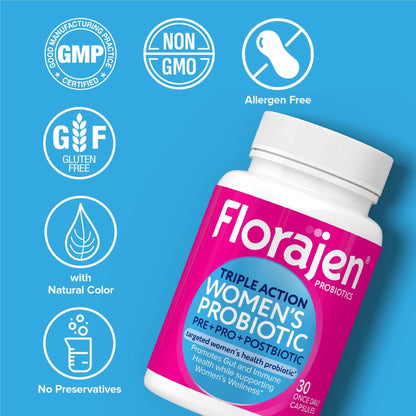 Florajen Women's Complete Triple-Action Prebiotic + Probiotic + Postbiotic for Digestive & Immune Support - Fast-Acting Relief from Constipation & Bloating - Maple Wellness Supplements