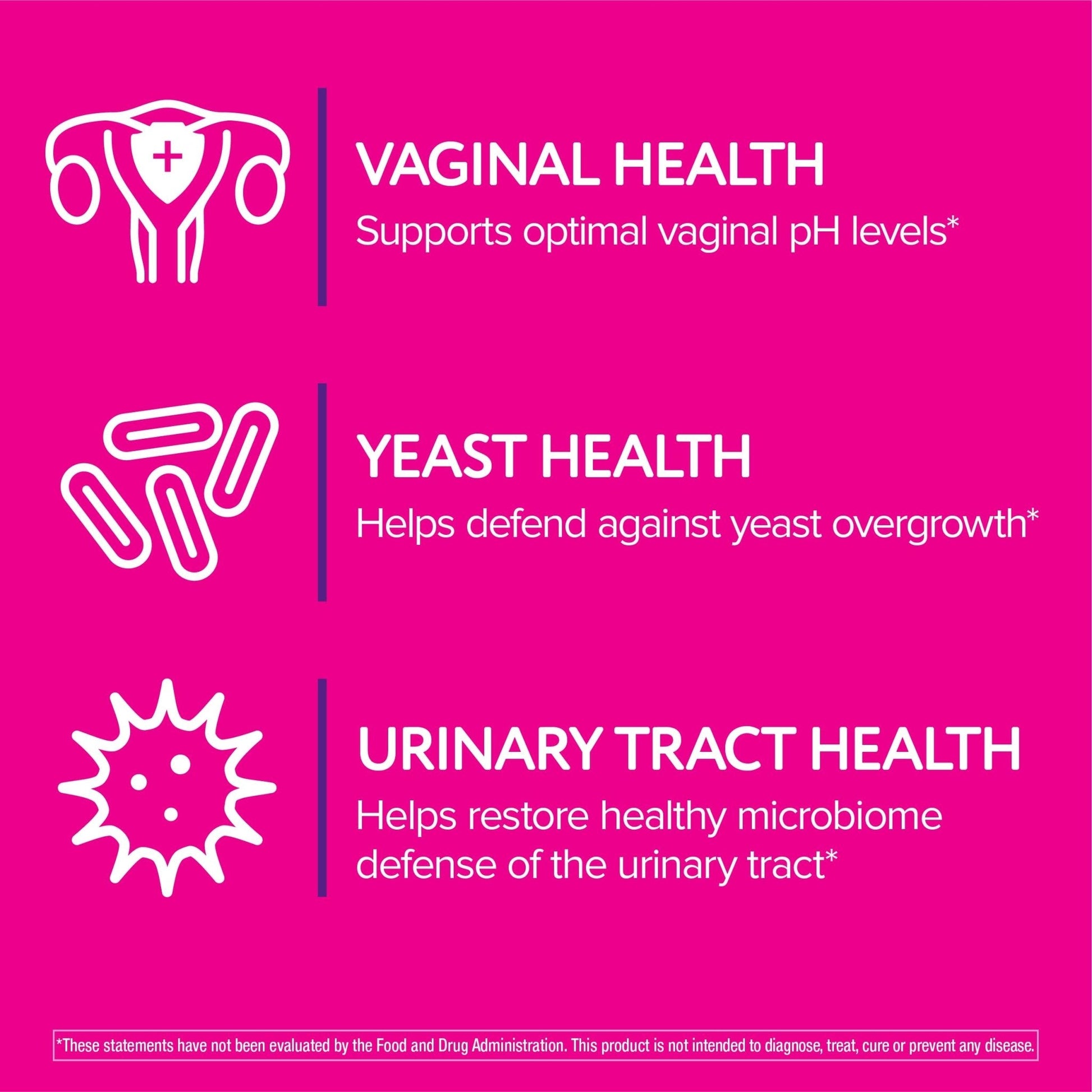 Florajen Women’s Triple-Action Probiotic, Prebiotic + Probiotic + Cranberry for Vaginal, Digestive, & Immune Support - Fast-Acting - Maple Wellness Supplements