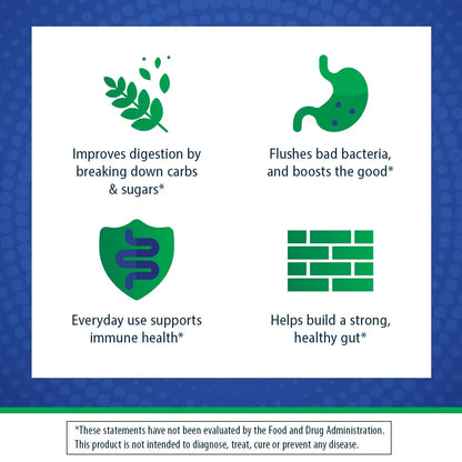 Florastor Advanced Gas and Bloat Probiotic, Digestive Enzymes and Botanicals, Plus Probiotics for Digestive Health, 30 Capsules - Maple Wellness Supplements