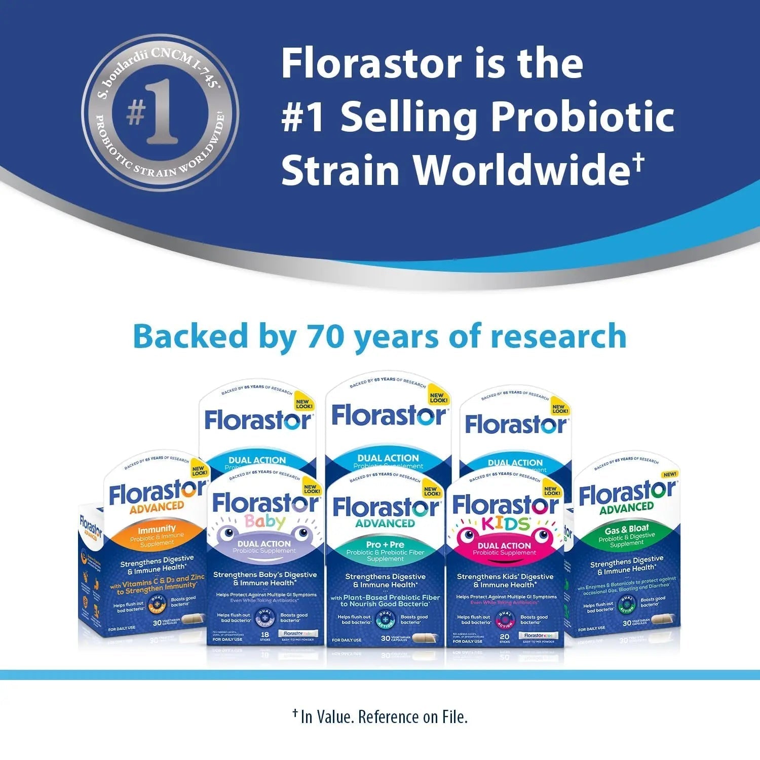 Florastor Probiotics for Digestive and Immune Health, 100 Capsules, Probiotics for Women & Men, Helps Flush Out Bad Bacteria, Boosts The Good with Our Unique Strain Saccharomyces Boulardii - Maple Wellness Supplements