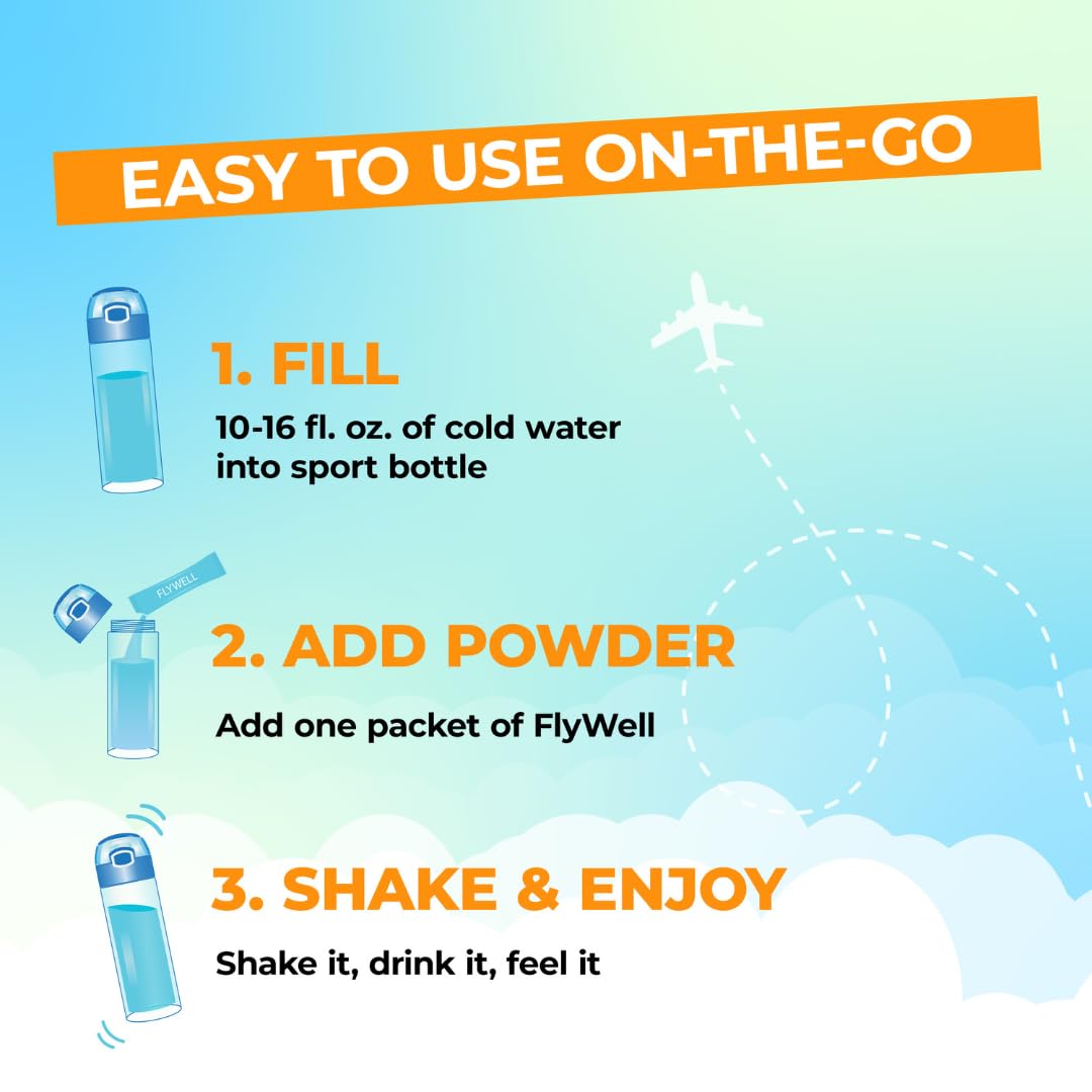 FlyWell Travel Vitamin Tonic for Flight, Jet Lag, Hydration, Circulation, Digestion & Immune Support, Promotes Calmness, Electrolyte Powder, Travel Essentials, - Maple Wellness Supplements