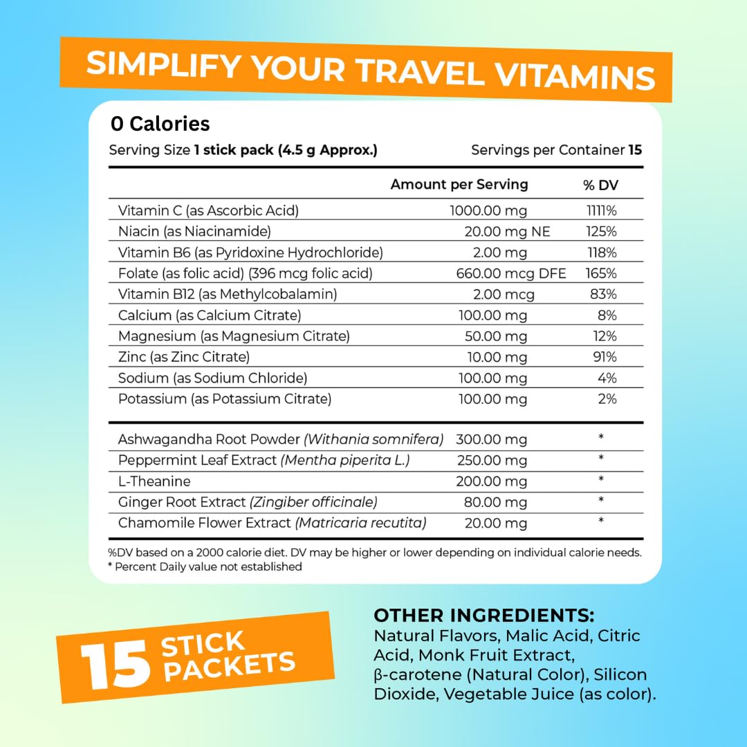 FlyWell Travel Vitamin Tonic for Flight, Jet Lag, Hydration, Circulation, Digestion & Immune Support, Promotes Calmness, Electrolyte Powder, Travel Essentials, - Maple Wellness Supplements