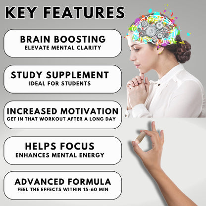 Focus Pep Addrell Energy Stimulant Pills- Natural Nootropic Brain Supplement Alternative Pill & Study Supplements Substitute to Elevate Mental Clarity for Women & Men OTC- 60 Mind Booster Capsules - Maple Wellness Supplements