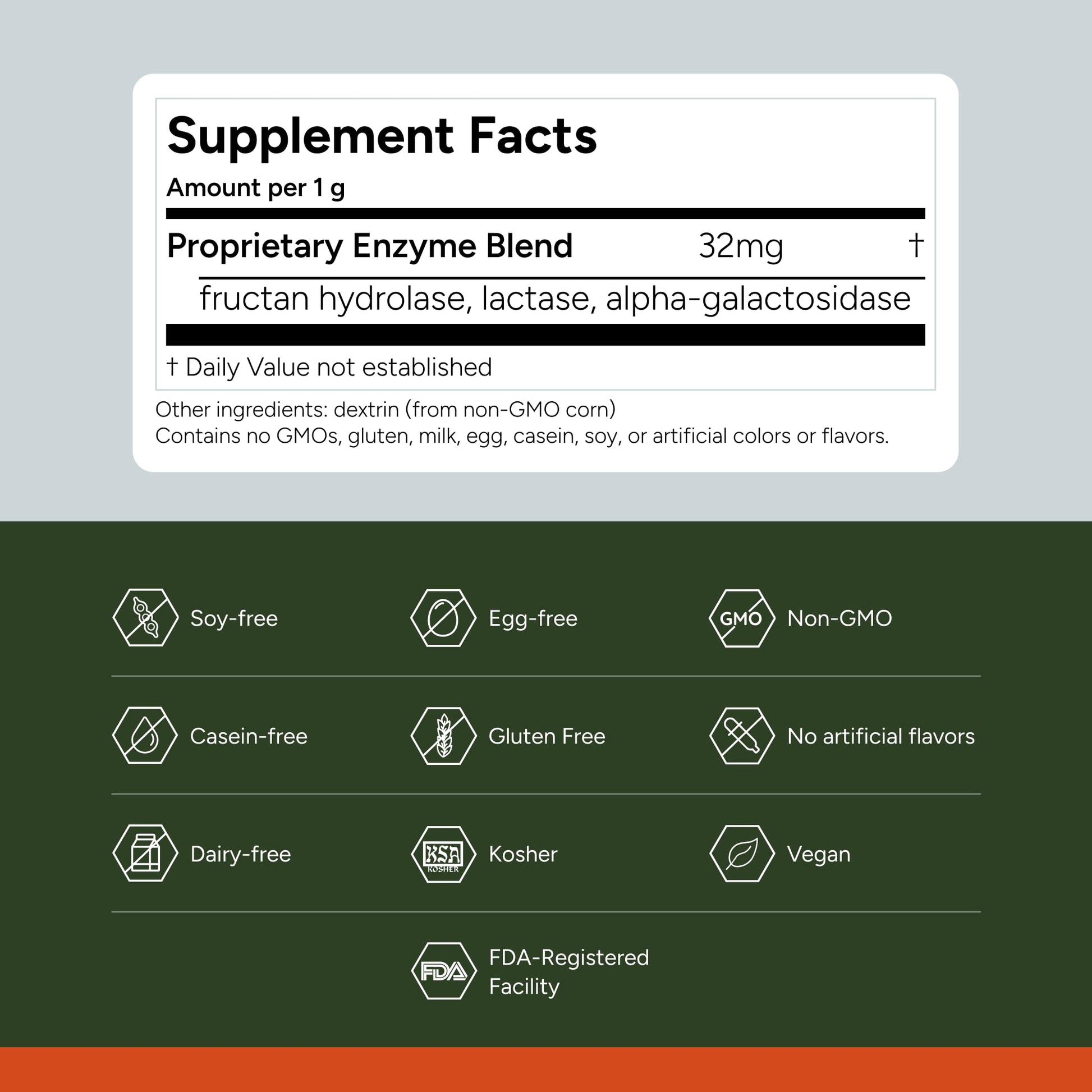 FODZYME® Home Kit Digestive Enzymes for Gut Health, Relief for Bloating, Gas, Constipation, Diarrhea, Abdominal Pain, Low FODMAP, 60 Dose - Maple Wellness Supplements