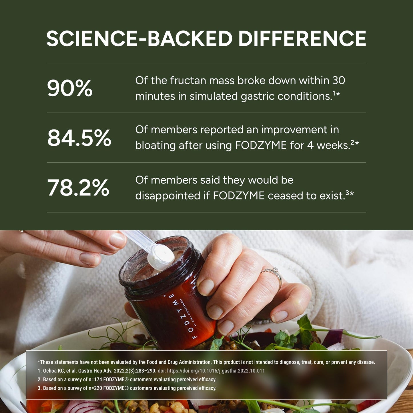 FODZYME® Home Kit Digestive Enzymes for Gut Health, Relief for Bloating, Gas, Constipation, Diarrhea, Abdominal Pain, Low FODMAP, 60 Dose - Maple Wellness Supplements