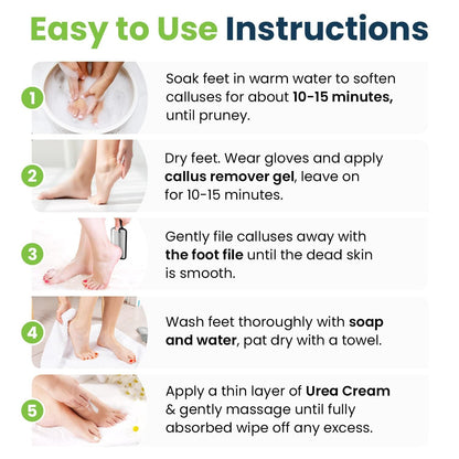 FOOT CURE Exfoliator & Callus Remover Pedicure Set – Care Kit Includes File for Dead Skin, Tea Tree Oil Soak Salts, Urea Cream 40 Percent Removal Gel Made in USA, 4 Piece - Maple Wellness Supplements