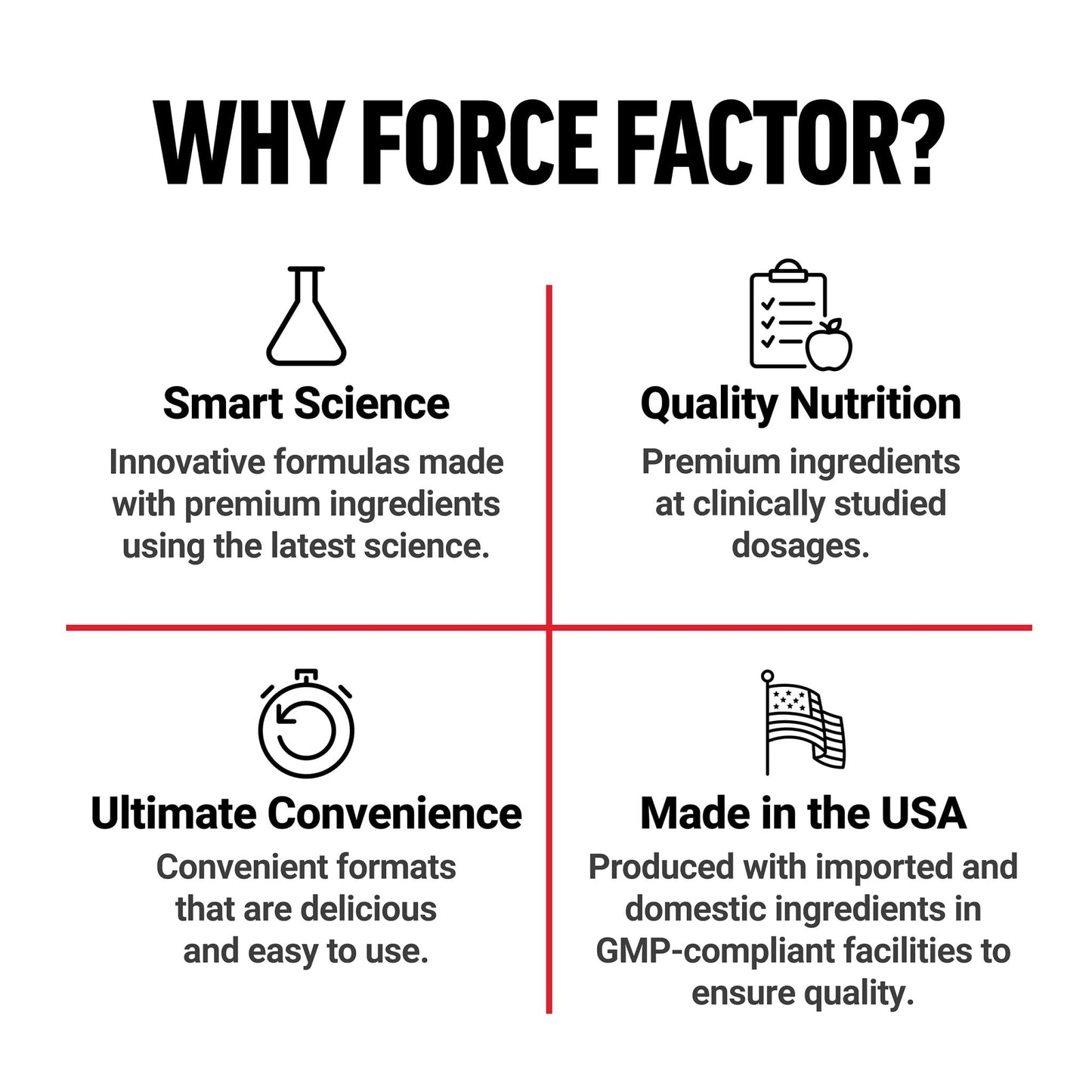 Force Factor Legendary Creatine Chews, 5g Creatine Monohydrate, Build Muscle, Improve Strength & Recovery, Support Memory & Cognitive Function, Sugar Free, Berry Blast, 60 Soft Chews - Maple Wellness Supplements