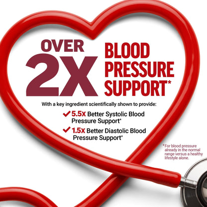 Force Factor Total Beets Blood Pressure Support Beet Root Capsules, 1800mg Organic Beet Root Powder Beet Supplement with Hawthorn Berry to Support Circulation - Maple Wellness Supplements