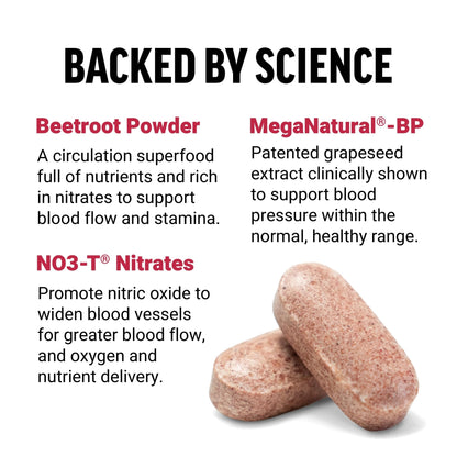 Force Factor Total Beets Blood Pressure Support with Grape Seed Extract and Non GMO Beet Root Powder for Heart Health - Maple Wellness Supplements