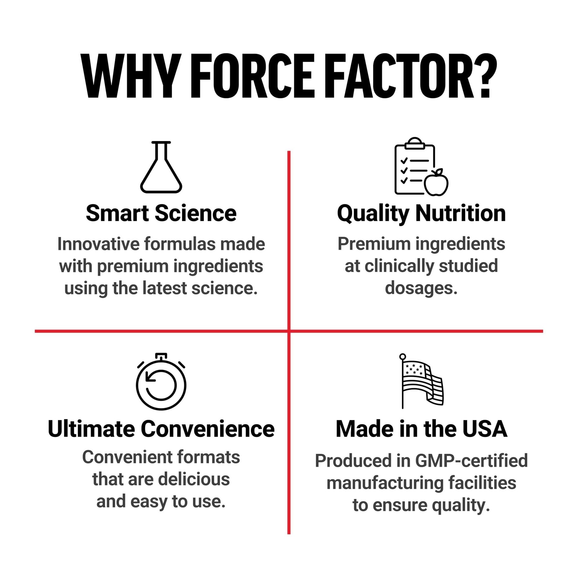 Force Factor Total Beets Organic Beetroot Powder Superfood to Boost Daily Nutrition, USDA Organic, Vegan, Gluten-Free - Maple Wellness Supplements