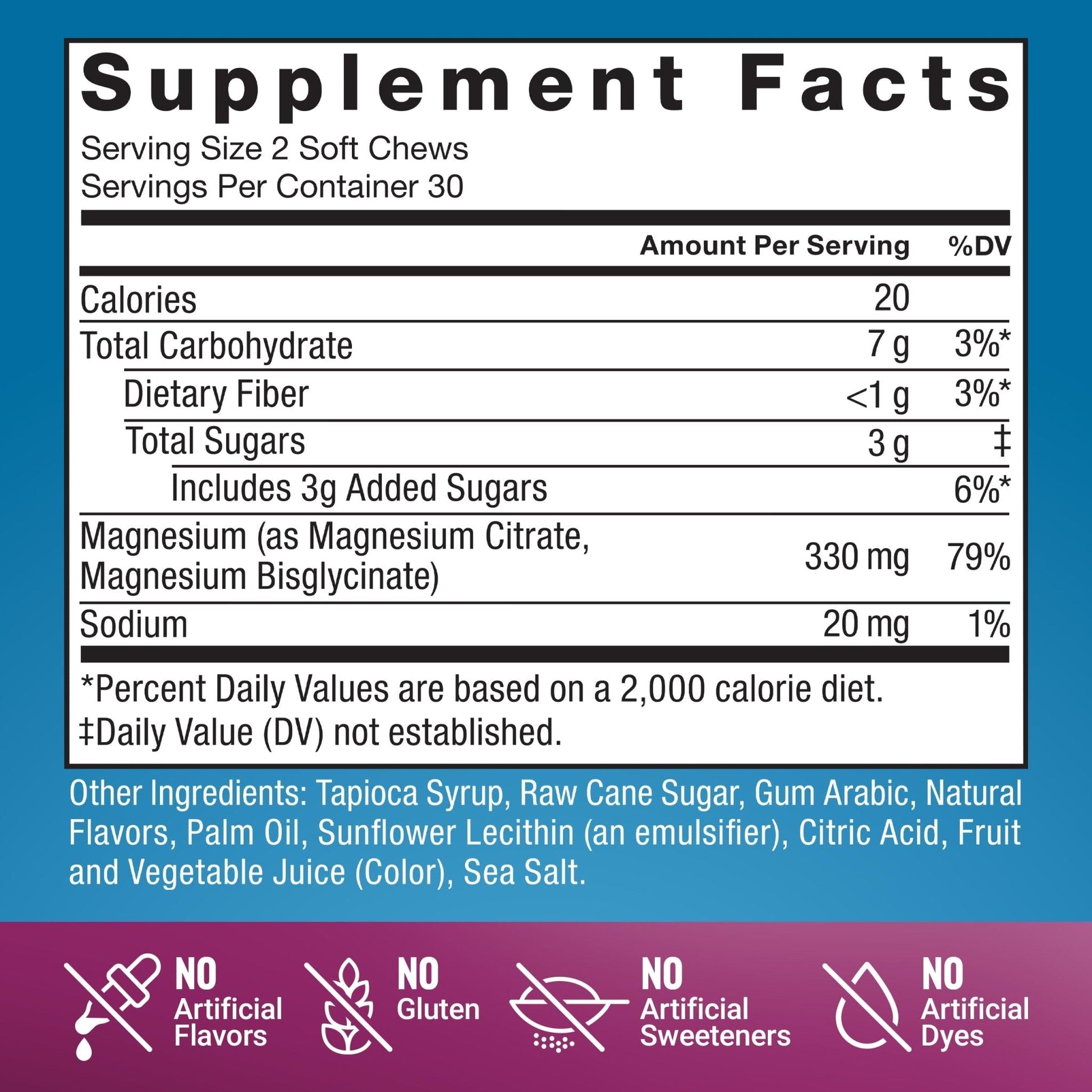 Force Factor Ultimate Magnesium Supplement, 330mg Magnesium Glycinate & Magnesium Citrate, Like Magnesium Gummies, Support Calm, Relaxation, - Maple Wellness Supplements