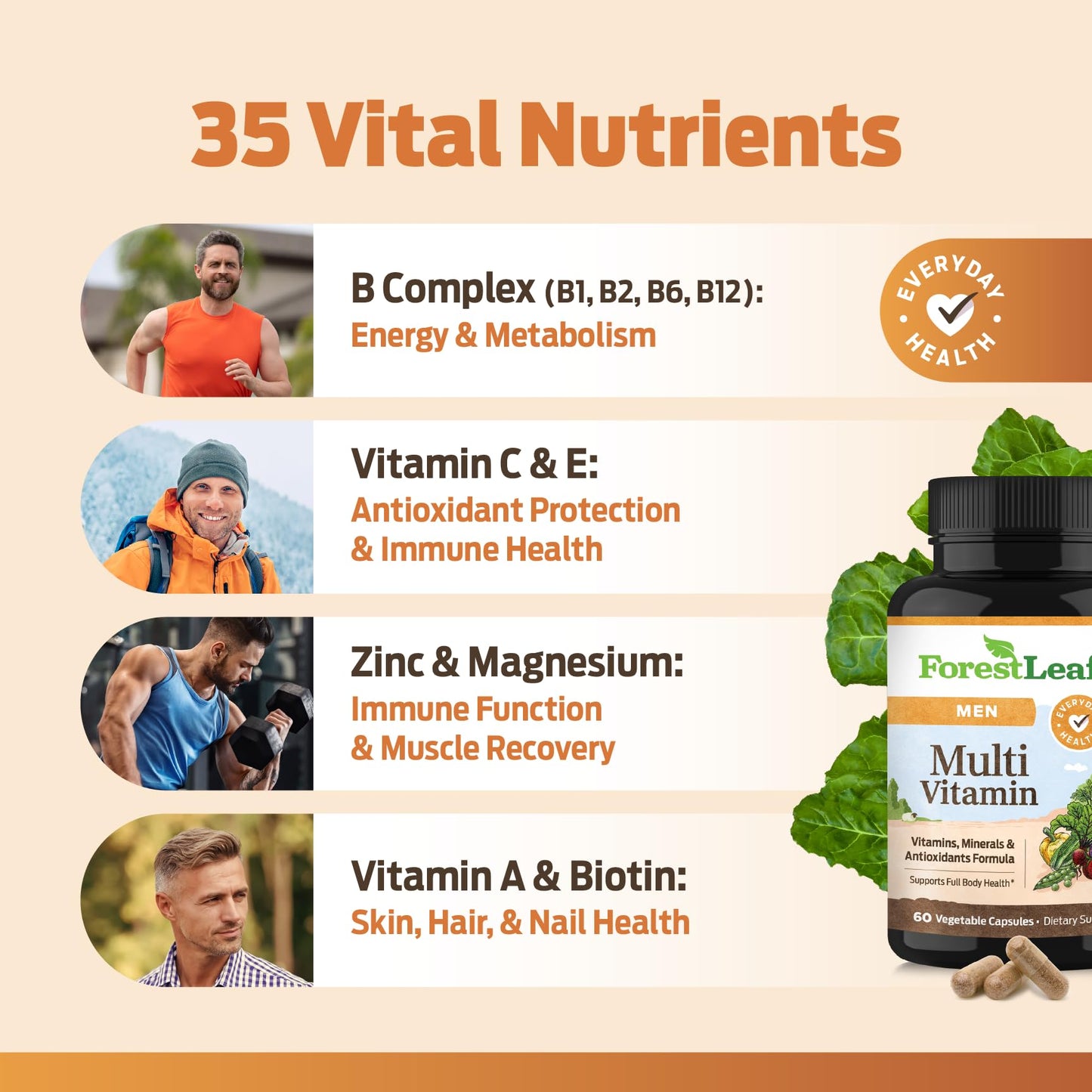 ForestLeaf Daily Vitamin Multivitamin for Men, Multi-Vitamin for Men - Mens Multivitamins & Multiminerals Supplement | All Essential Vitamins Needed for Health, Longevity & Energy | 60 Veg Caps - Maple Wellness Supplements