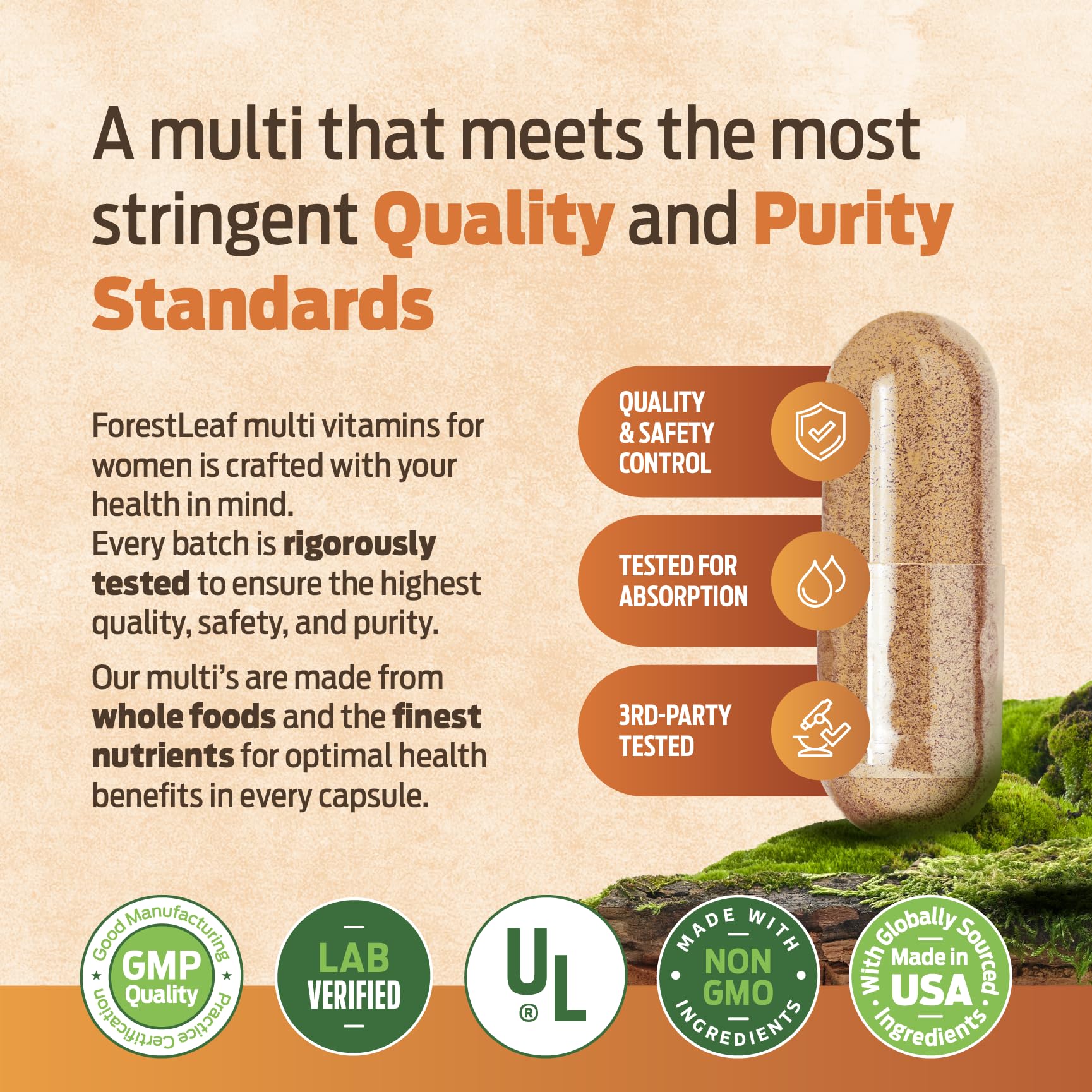 ForestLeaf Daily Vitamin Multivitamin for Men, Multi-Vitamin for Men - Mens Multivitamins & Multiminerals Supplement | All Essential Vitamins Needed for Health, Longevity & Energy | 60 Veg Caps - Maple Wellness Supplements