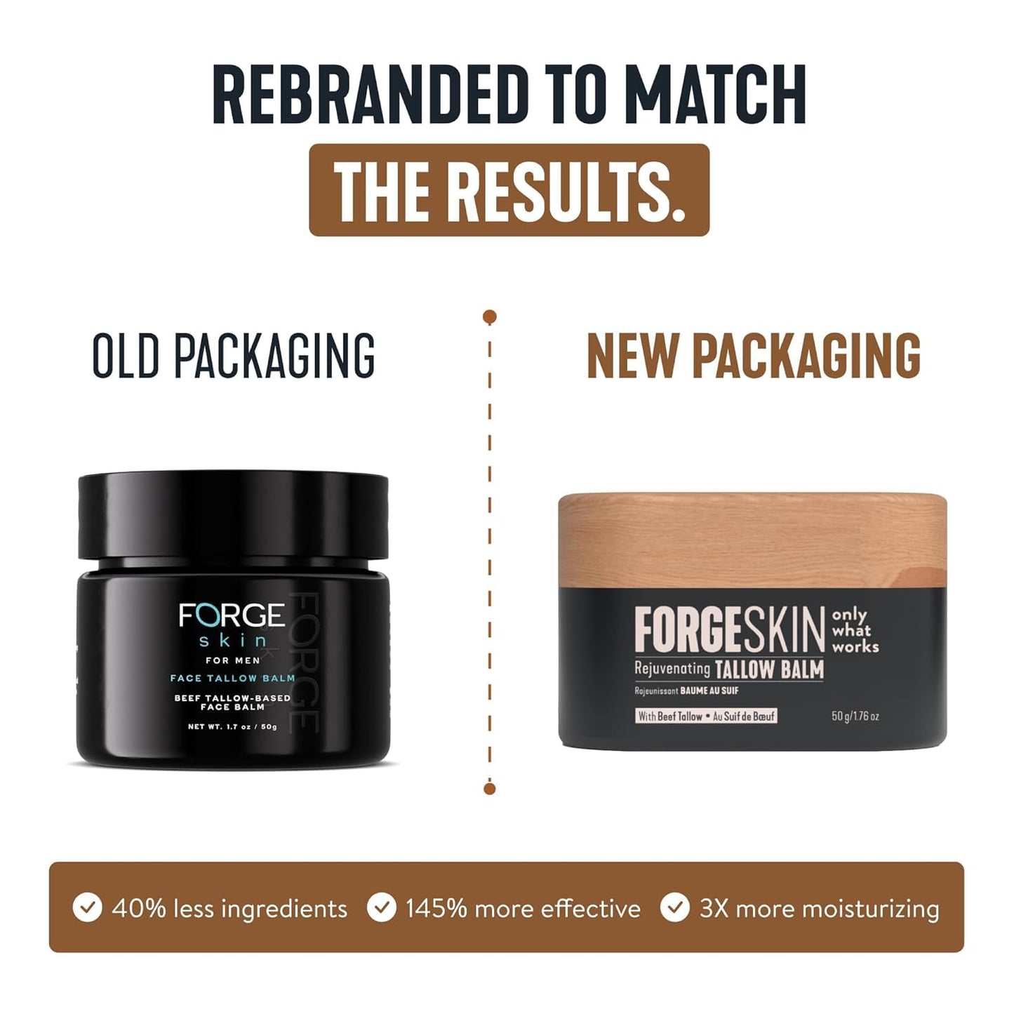 Forge Skin® Wrinkle Defense Beef Tallow Balm for Men [TALLOW-BASED] Moisturizer for Face Hydration - Hydrating Anti Aging Skin Cream - Maple Wellness Supplements