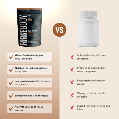FORGEBODY® Beef Organ Complex Capsules [1 Month] - 100% Grass Fed Beef Organ Supplement with Blend of Liver, Heart, Bone Marrow, Pancreas & Testicles - Maple Wellness Supplements