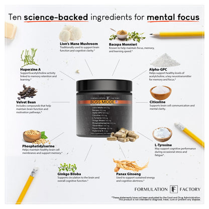 Formulation Factory BOSS Mode 10-in-1 Nootropic Complex with Lion's Mane, Alpha-GPC, Bacopa Monnieri, Ginkgo Biloba, Rhodiola, - Maple Wellness Supplements