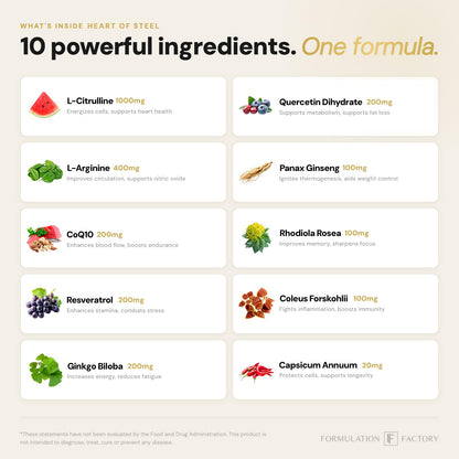 Formulation Factory Heart of Steel - L-Citrulline 1000mg with L-Arginine, CoQ10, Resveratrol, Ginkgo Biloba, Quercetin, Ginseng & Rhodiola - Maple Wellness Supplements