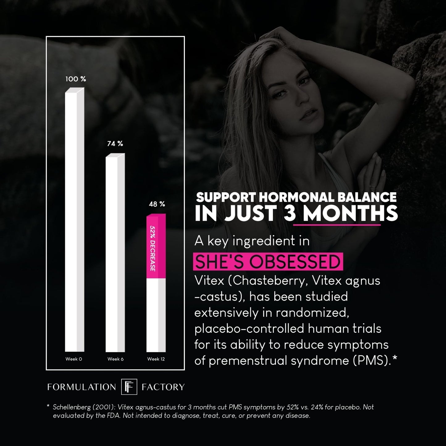 Formulation Factory She's Obsessed: 10-in-1 Hormone Balance Maximizer with Shilajit, Maca, Ashwagandha, DIM, Dong Quai, Zinc & More for Vitality & Balance – 120 Capsules 2 Months - Maple Wellness Supplements