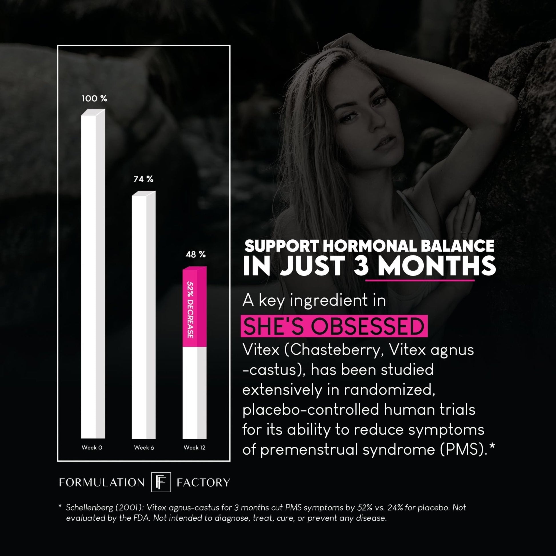 Formulation Factory She's Obsessed: 10-in-1 Hormone Balance Maximizer with Shilajit, Maca, Ashwagandha, DIM, Dong Quai, Zinc & More for Vitality & Balance – 120 Capsules 2 Months - Maple Wellness Supplements