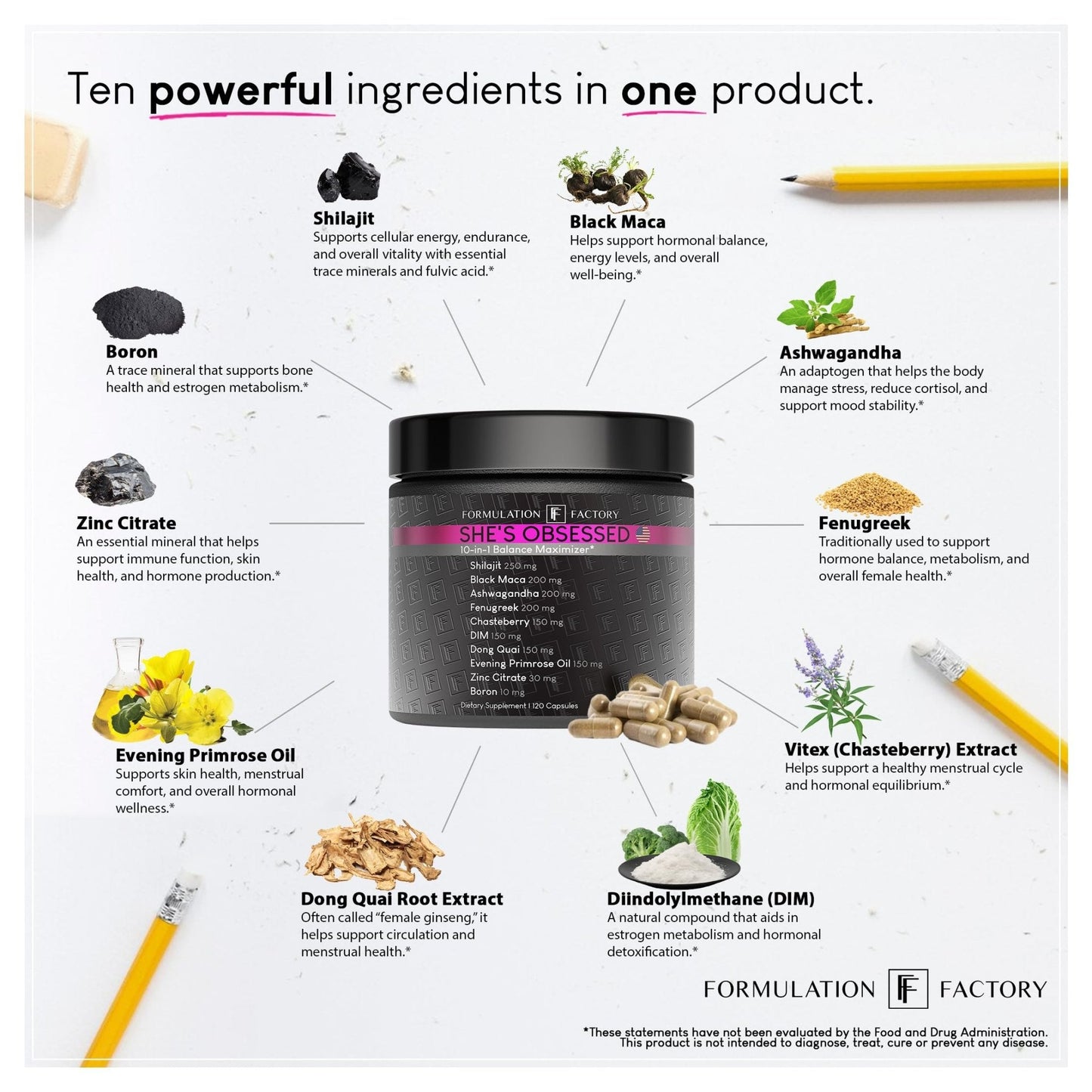 Formulation Factory She's Obsessed: 10-in-1 Hormone Balance Maximizer with Shilajit, Maca, Ashwagandha, DIM, Dong Quai, Zinc & More for Vitality & Balance – 120 Capsules 2 Months - Maple Wellness Supplements