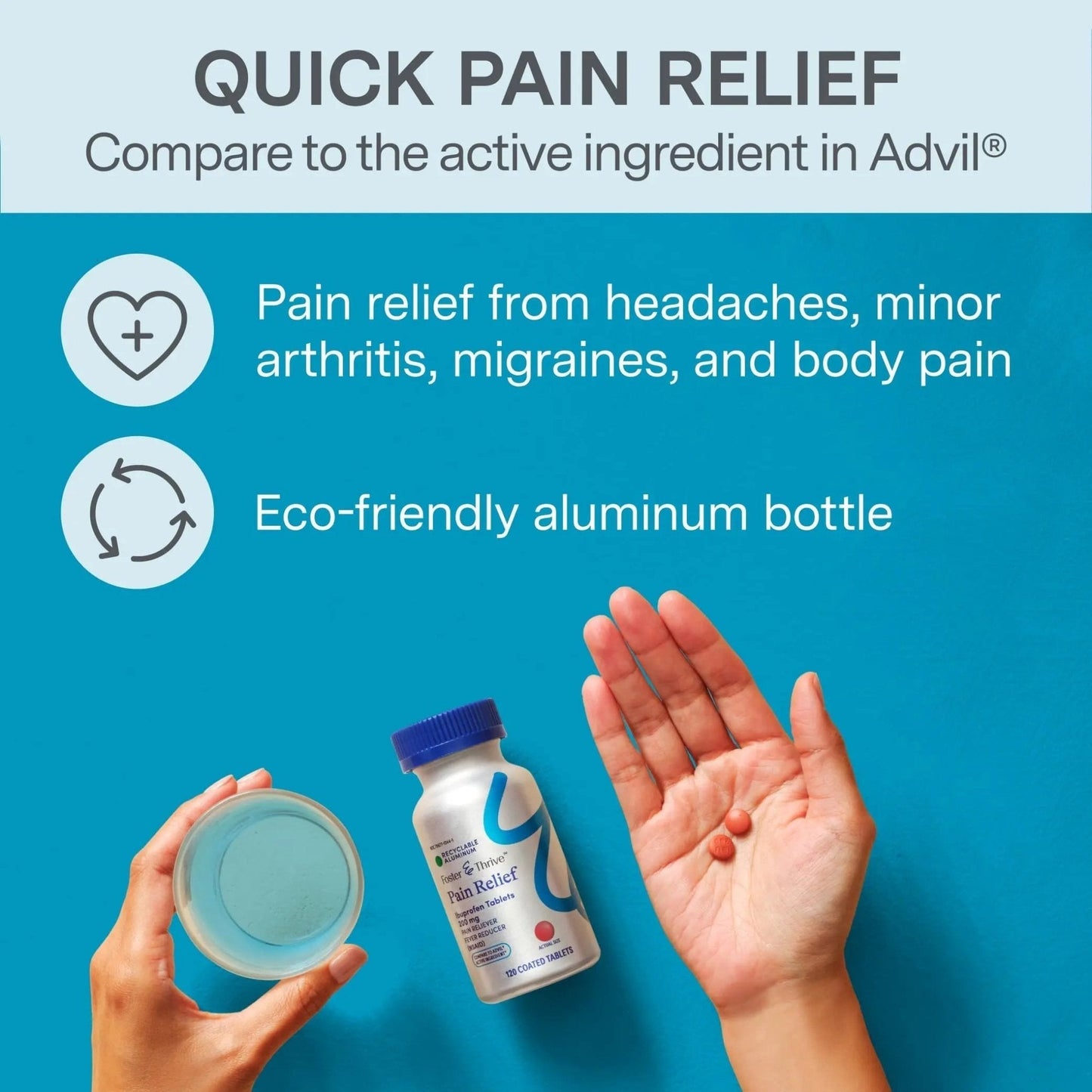 Foster & Thrive Ibuprofen 200mg Tablets for Joint, Knee, Arthritis, and Back Pain Relief, Fever Reducer, Alleviates Body Aches and Headaches, NSAID, 120 Coated Tablets - Maple Wellness Supplements