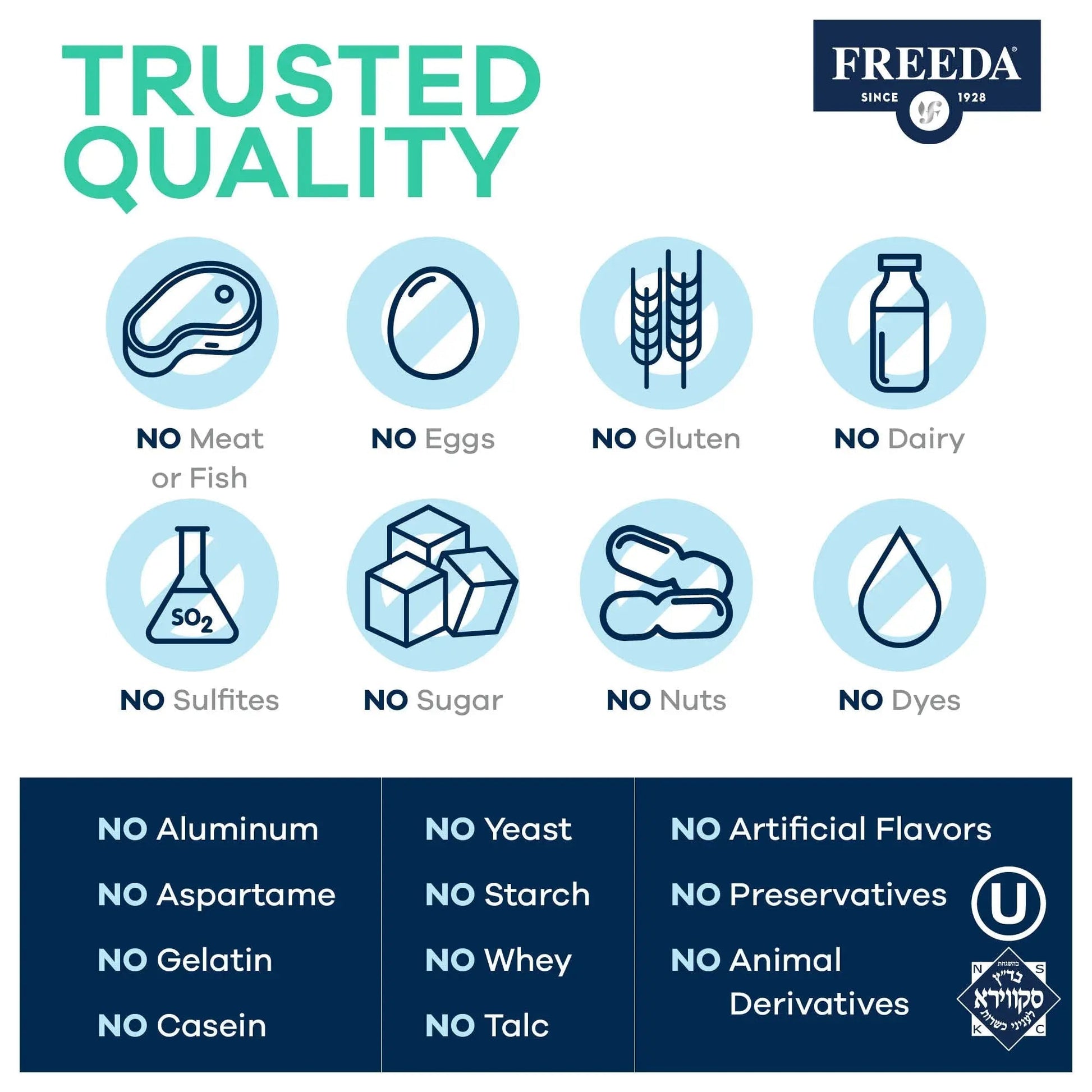 FREEDA Multivitamin One Daily – Quintabs-M with Iron – Kosher Multi Vitamins Supplements for Women Health - Multivitamins for Women & Iron - Maple Wellness Supplements