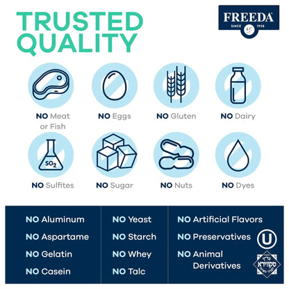 Freeda Senior Multivitamin - Kosher Vitamins for Men & Women 60 and Over - One Daily Coated Tablet - Women’s & Men’s Vitamins Multivitamin 60 Plus - Maple Wellness Supplements