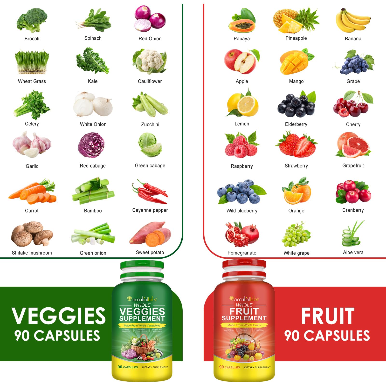 Fruit & Veggies Capsules | Daily Fruit & Vegetable Blend | 2 Bottles – 180 Vegetarian Capsules | Plant-Based Superfood Formula | Non-GMO, Gluten Free - Maple Wellness Supplements