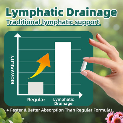 FRZVEO Lymphatic Drainage Capsules, 120 Capsules New Maximum Potency Formula 2 Month Supply with Dandelion Extract, Cleavers Extract - Supports Cellulite Reduction, Lymphatic Drainage & Immune Health - Maple Wellness Supplements
