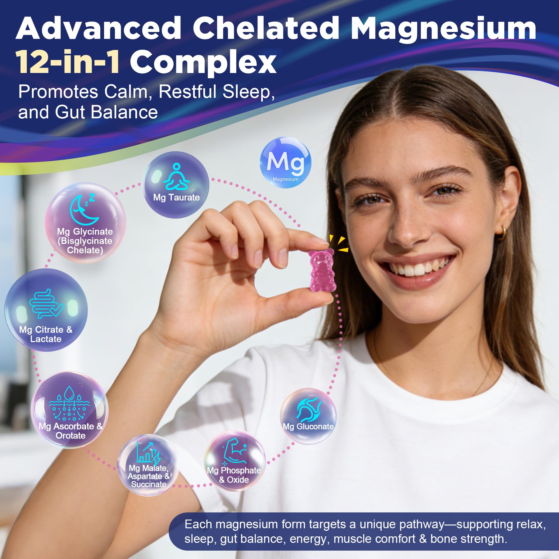 Full Spectrum Magnesium Glycinate Complex 21 in 1 Gummies for Deep Calm Sleep, 12 Forms Magnesium Citrate Malate Taurate Orotate for Women Men + Probiotics w/Ashwagandha, L-Theanine, GABA, 120Cts - Maple Wellness Supplements