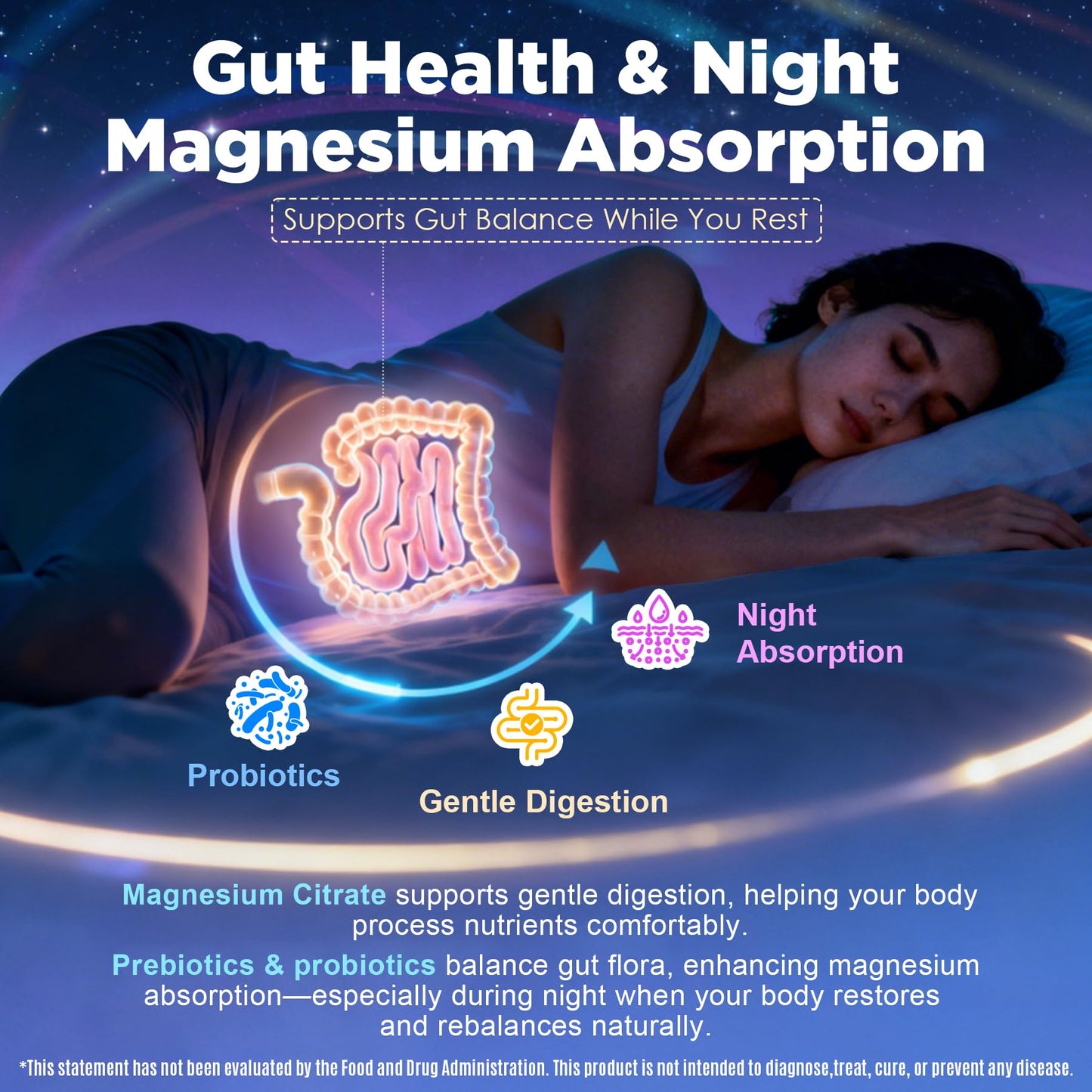 Full Spectrum Magnesium Glycinate Complex 21 in 1 Gummies for Deep Calm Sleep, 12 Forms Magnesium Citrate Malate Taurate Orotate for Women Men + Probiotics w/Ashwagandha, L-Theanine, GABA, 120Cts - Maple Wellness Supplements