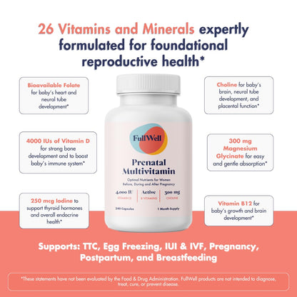 FullWell Women's Prenatal Multivitamin - Healthy Pregnancy Support - Contains Choline & Folate - Supports Fetal Growth - Maple Wellness Supplements