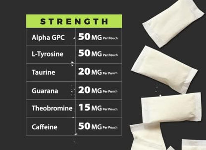Fully Loaded Alpha Fuel Nootropic Pouches (Mango Fuel) - 5 cans, 15 Pouches per can - Energy Pouches containing Caffeine and nootropic Blend - Maple Wellness Supplements
