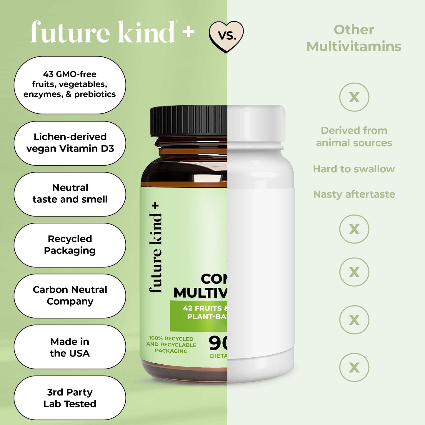 Future Kind Vegan Multivitamins Complete - 42-in-1 Vegan Multivitamins for Women & Men with Enzymes, B12, Zinc, & Probiotics for Digestion - Maple Wellness Supplements