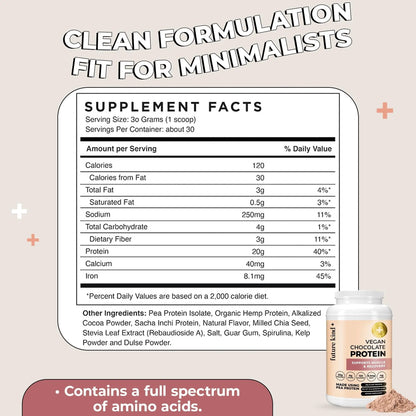 Future Kind Vegan Protein Powder, Chocolate, Pea Plant Protein for Lean Muscle with Iron & Fiber, Whey-Free, Sugar-Free, Soy-Free, Non-Dairy (34 Servings) - Maple Wellness Supplements
