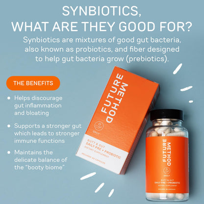 FUTURE METHOD Synbiotic Prebiotics for Men & Women - Probiotics & Prebiotic Supplement for Digestion, Immunity & Regularity (60ct) - Maple Wellness Supplements