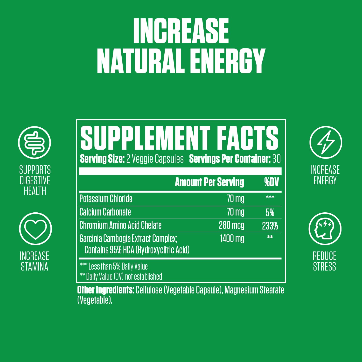 Garcinia Cambogia Extra Strength | 1 New Garcinia Cambogia Supplement Plus Potassium - Maple Wellness Supplements