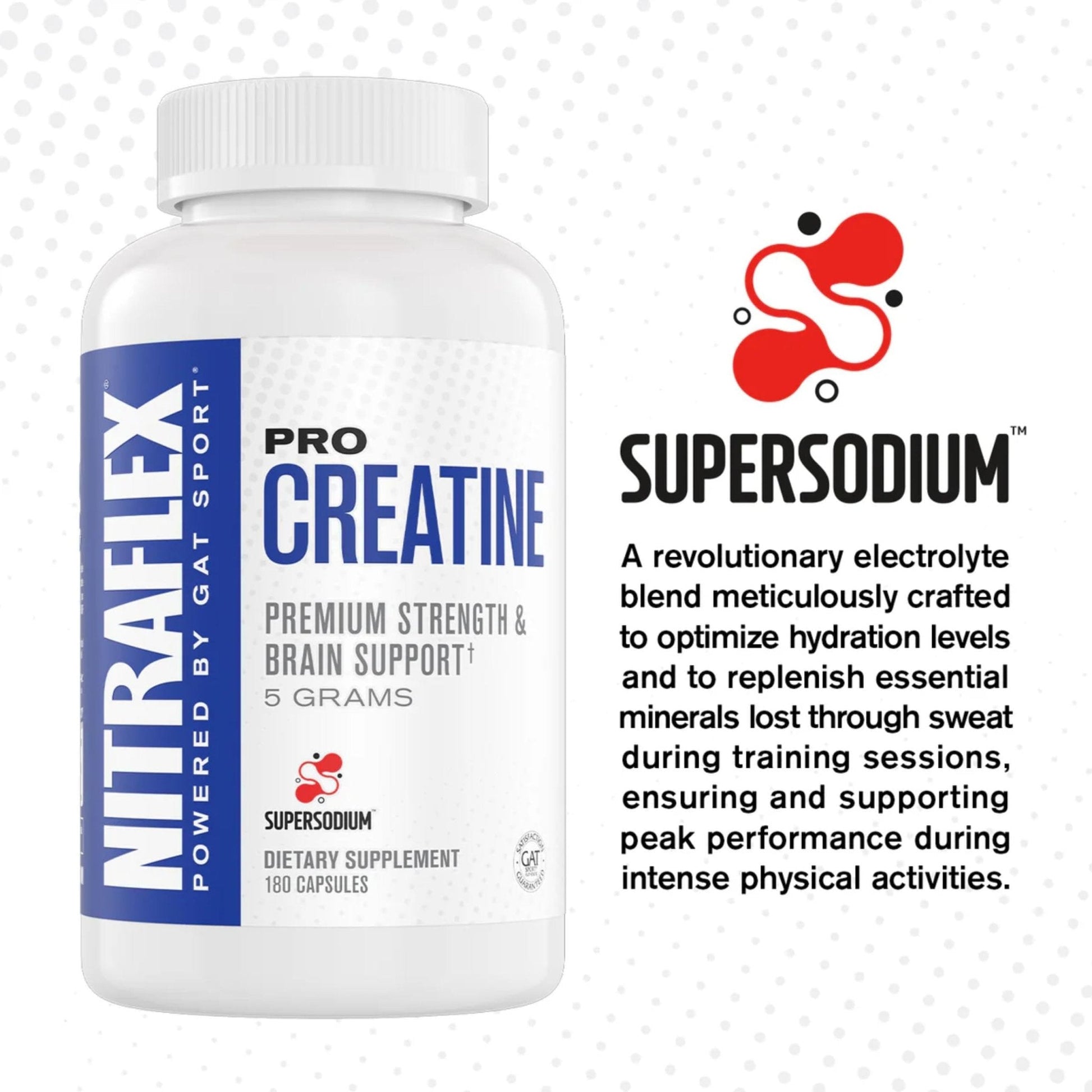 GAT SPORT Pro Creatine Capsules, Strengh, Wellness, Brain Health, Enhanced Absorption, 5 Grams, 150 Veggie Capsules - Maple Wellness Supplements