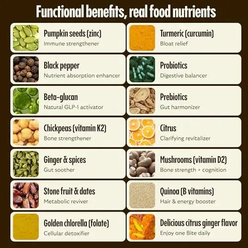 GEM Daily Bite for Women & Men, with 20+ Vitamins, Minerals & Superfoods Like Zinc, Vitamin D, B-Complex, K, Turmeric, Fiber & Prebiotics - Maple Wellness Supplements